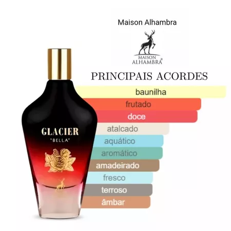 Kit 3 decantes 5ml: Glacier Bella + Club De Nuit Woman + Yara Moi - Imagem 3